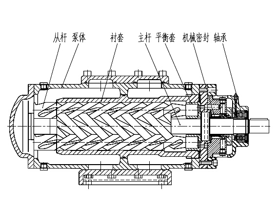 三螺桿泵結構圖 三螺桿泵結構圖